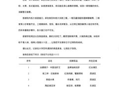 -冶建镜子·中国龙虾王(总店)
