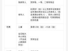 -平安金融中心云际观光层