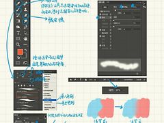 -CGWANG王氏教育(上海校区)