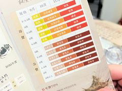 -蟹村草堂·苏式园林人文农家·大闸蟹