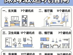 -居丽装饰空间设计(总部)