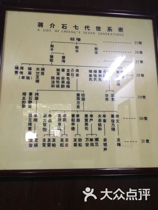 蒋氏故居图片 - 第1333张