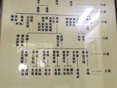 -蒋氏故居