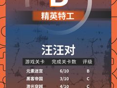 -bb boom运动闯关密室·聚会团建·家庭亲子(龙湖西溪天街店)
