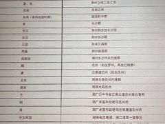 -岳阳市博物馆