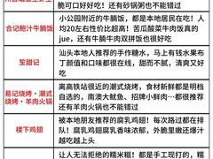 -普宁反沙番薯芋头
