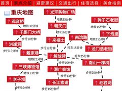 -观音桥步行街