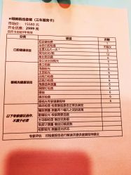 -唯儿诺儿童医院·儿科·眼科·口腔(长宁江苏路店)
