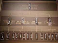 -中国船政文化博物馆