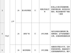 -必点海鲜·海肠捞饭大王(滨江道店)
