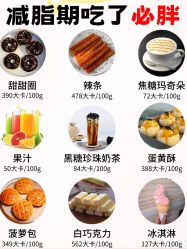 -Fundi张玉珊修身堂·indiba·BTL科技瘦身