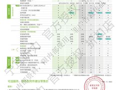 -宁耳听力助听器奥迪康峰力西门子斯达克(静安闸北店)