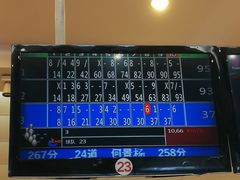 -广州保龄球馆(广州天河体育中心店)