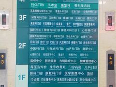-山东大学齐鲁医院(青岛院区)