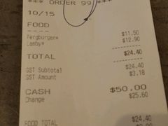 账单-Fergburger(皇后镇店)