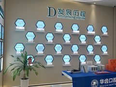 -华齿口腔·矫正种植中心(松江环城路店)
