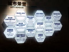 -大连市规划展示中心