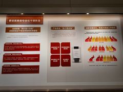 -上海浦东展览馆