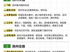 -陈记菜馆·非遗淮扬菜(东关街教场店)