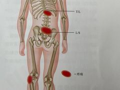 -OneFit健身(汇锦城店)
