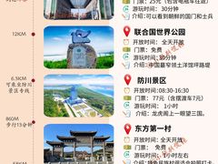 -图们口岸
