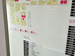 楼层分布-SOHO尚都