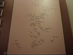 -中国铁道博物馆(正阳门馆)