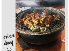 -热血兄弟·炭火烤肉(融侨中心店)