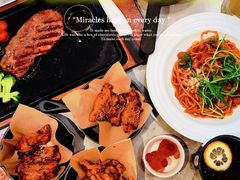 -必胜客(滨江店)