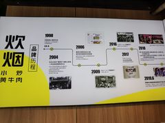 -炊烟小炒黄牛肉(华夏店)