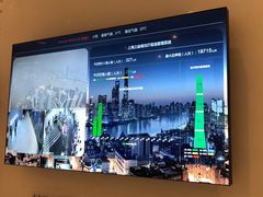 -上海环球金融中心云端足球盛典