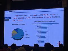 -雅枫国际酒店(深圳会展中心店)