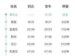 -重庆北站-北广场铁路售票处