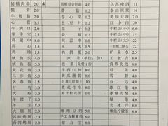 -小寒羊烧烤(凯瑞时代大厦店)