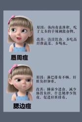 -+MS卓美丝专业祛痘·皮肤管理中心