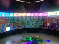 -中国杭州低碳科技馆