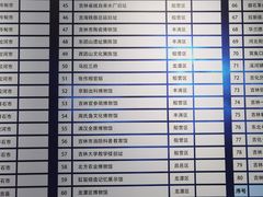-吉林市博物馆