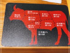-潮味四季潮汕牛肉火锅(来凤街店)