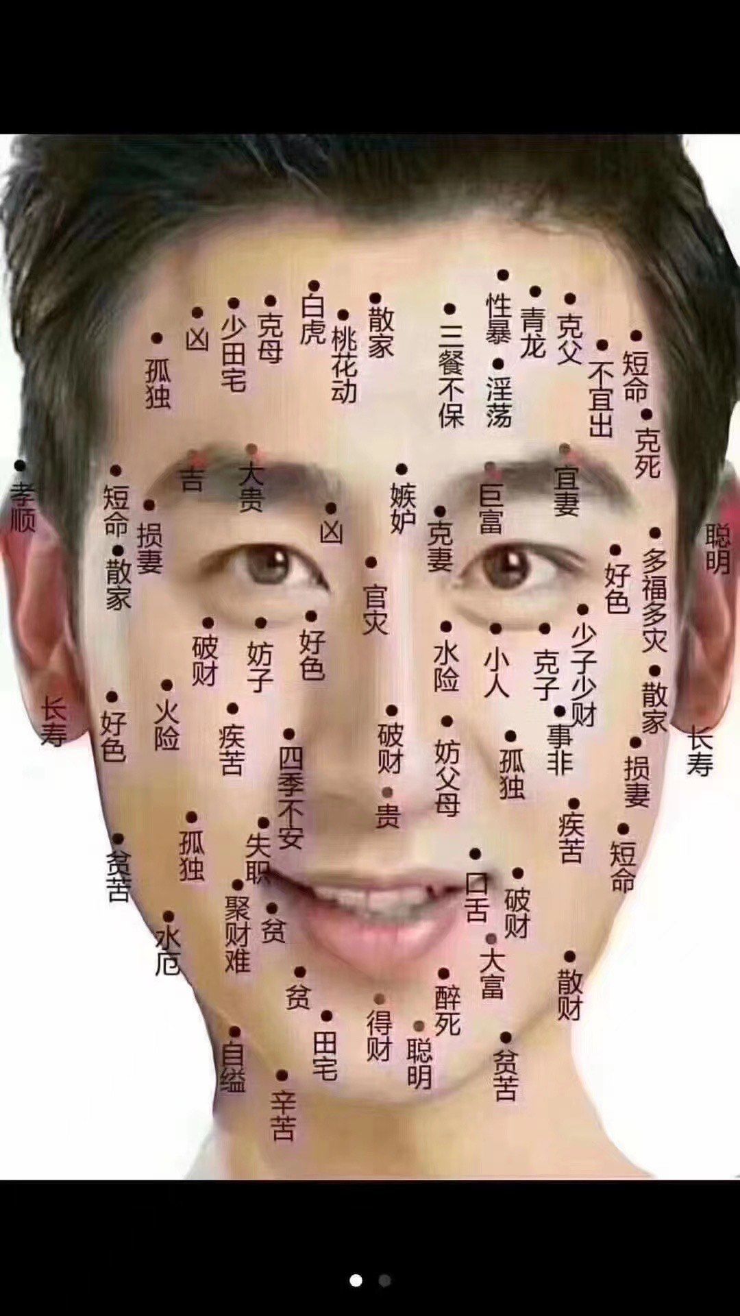 东川纹身专业祛痣,扁平疣,瘊子,脂肪粒等