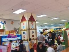 -永旺梦乐城国际商城(北清路店)