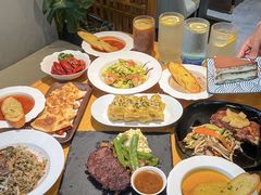 -红小满休闲餐厅(十全街店)