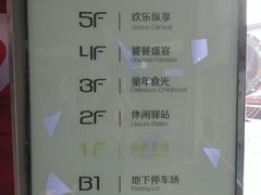 -新荟城(望京店)