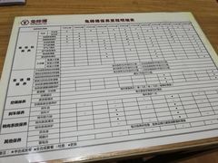 -兔师傅(秦岭路二店)