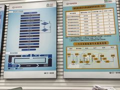 -上海锦江一汽丰田4S店(徐汇区店)
