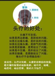 -Bollins波林丝•专研护发中心