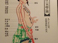 -裕和堂中医推拿艾灸(太古汇臻品店)