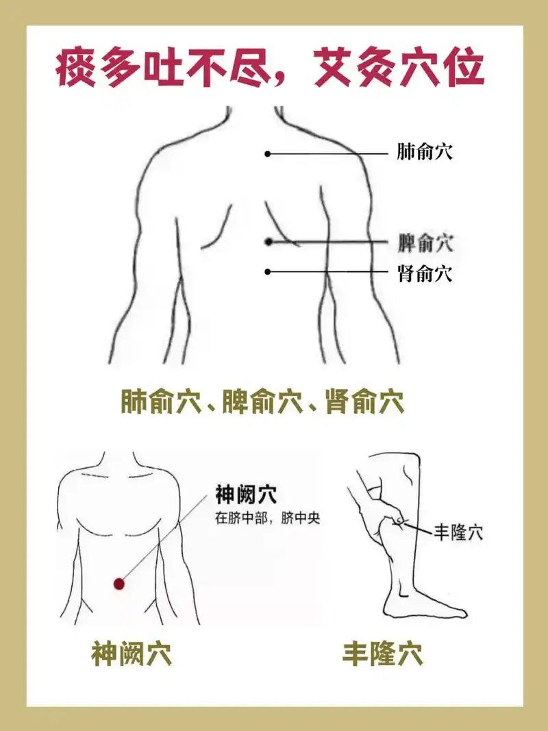 【咳嗽不再怕,艾灸来护航🌟】