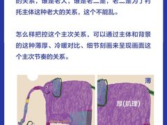 -尼莫儿童美术(三阳路融科天城校区)