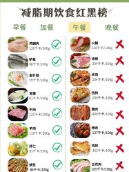 -Fundi张玉珊修身堂·indiba·BTL科技瘦身