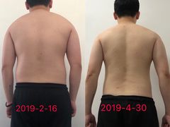 -ENERGY原力健身(川周店)